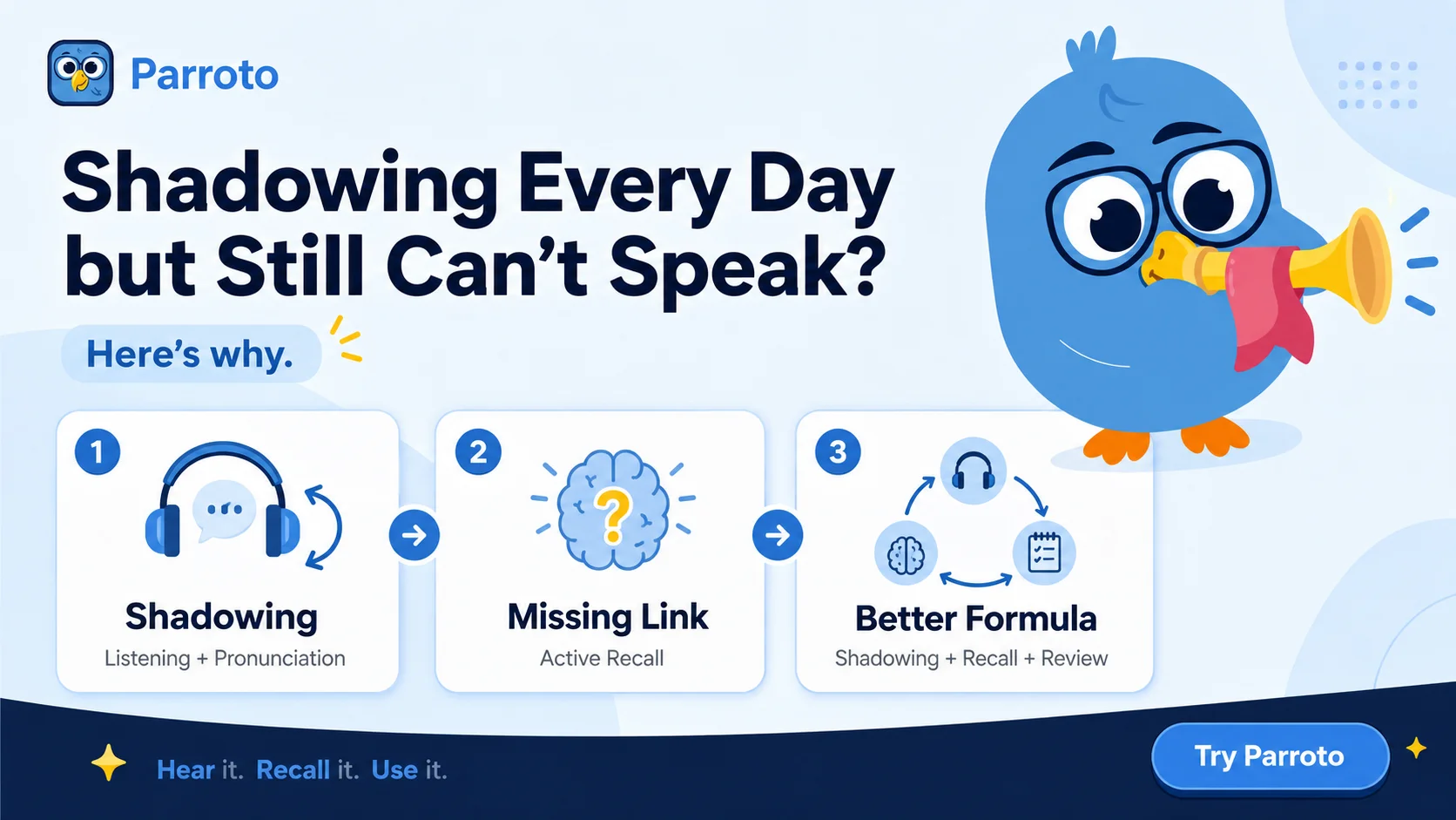 Shadowing Every Day But Still Can't Speak English? This Might Be Why