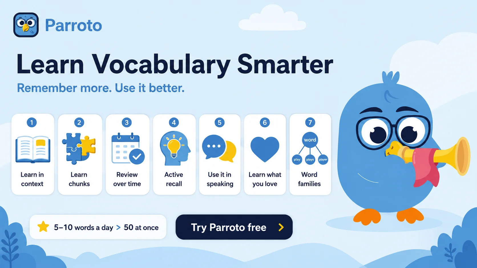 Effective Ways to Learn English Vocabulary, Remember Long-Term, and Use Fluently